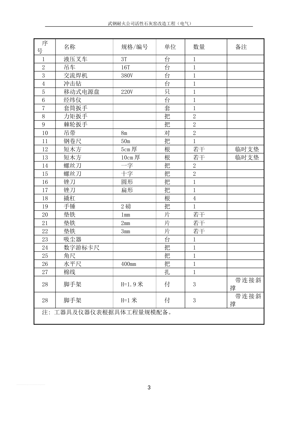 高压开关柜安装施工方案[共9页]_第3页