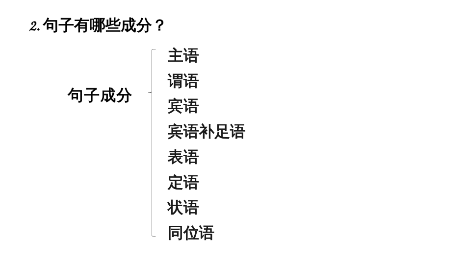 高中英语语法基础之句子成分讲解_第3页