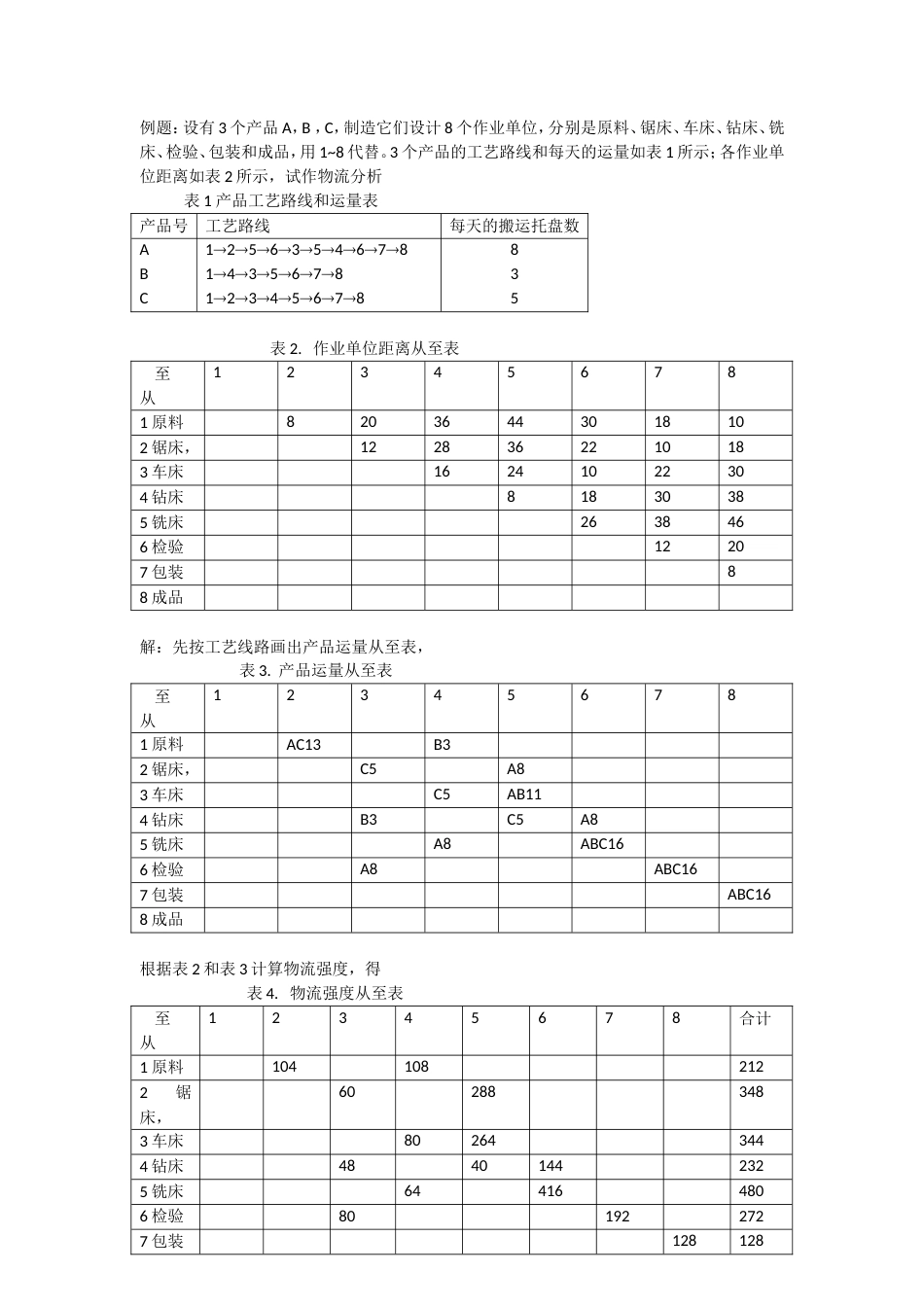 从至表计算[共3页]_第1页