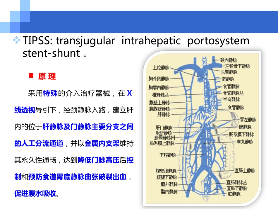 TIPS护理[共15页]_第2页