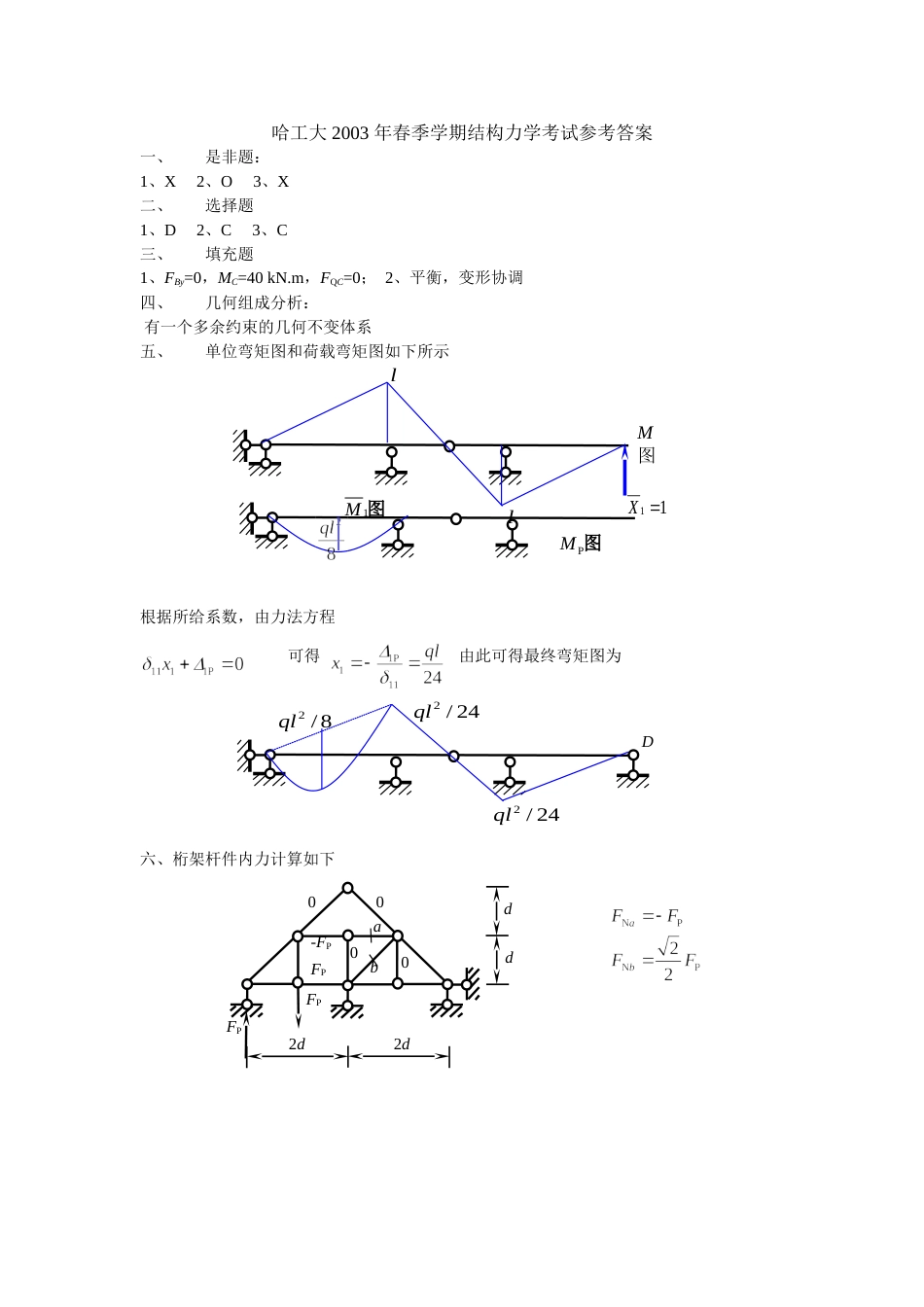 春结构力学试卷参考答案_第1页