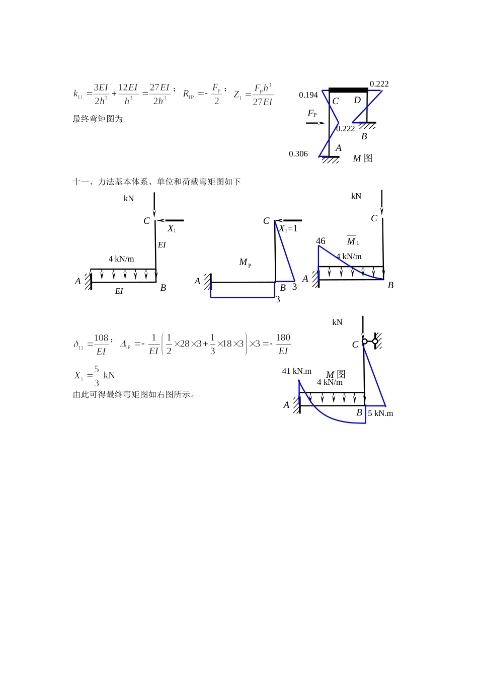 春结构力学试卷参考答案_第3页