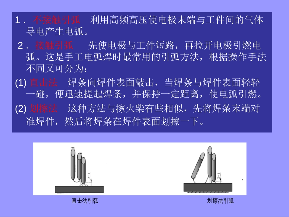 焊条电弧焊基本操作技术PPT课件_第3页