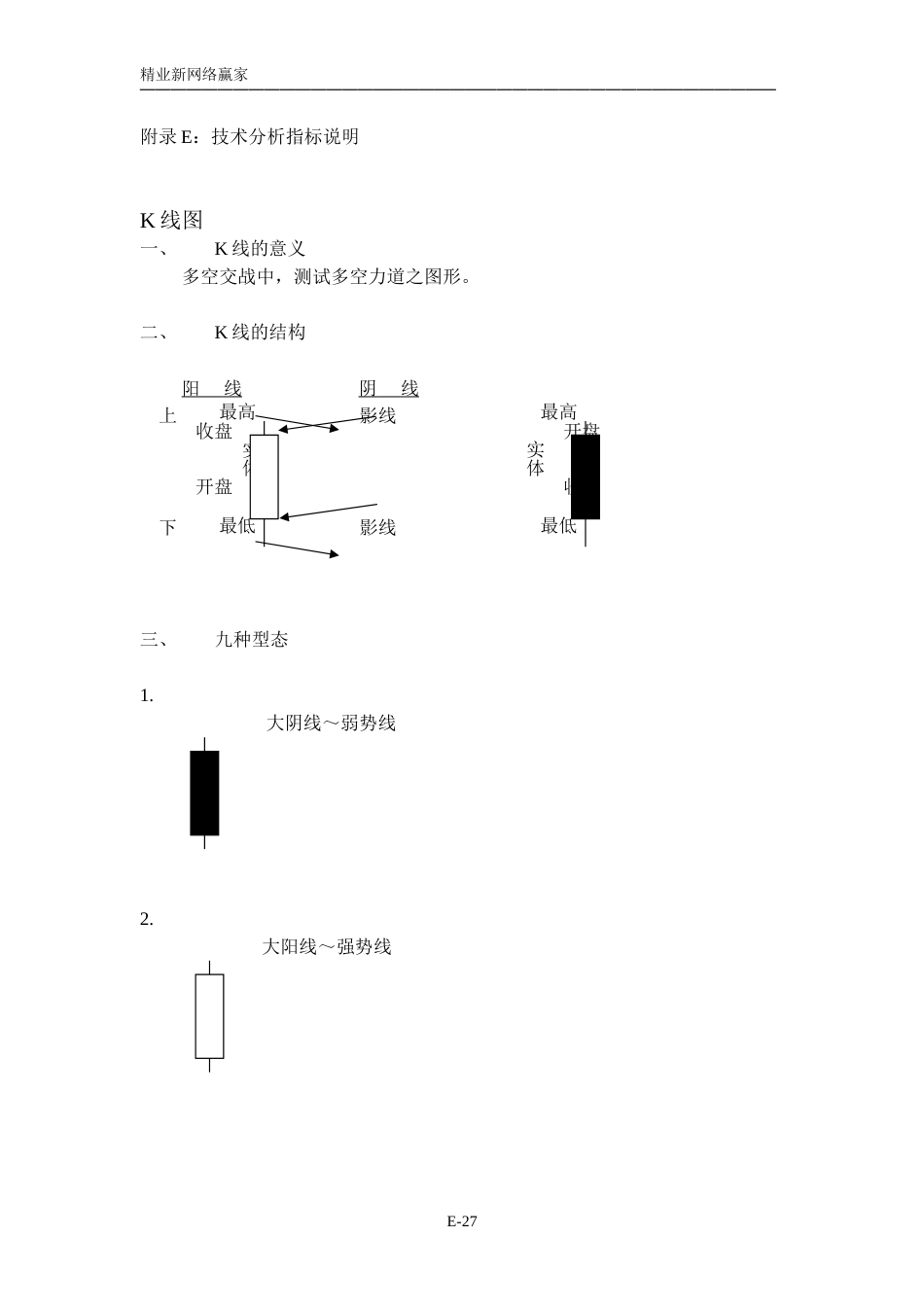 K线技术指标详解[共46页]_第1页