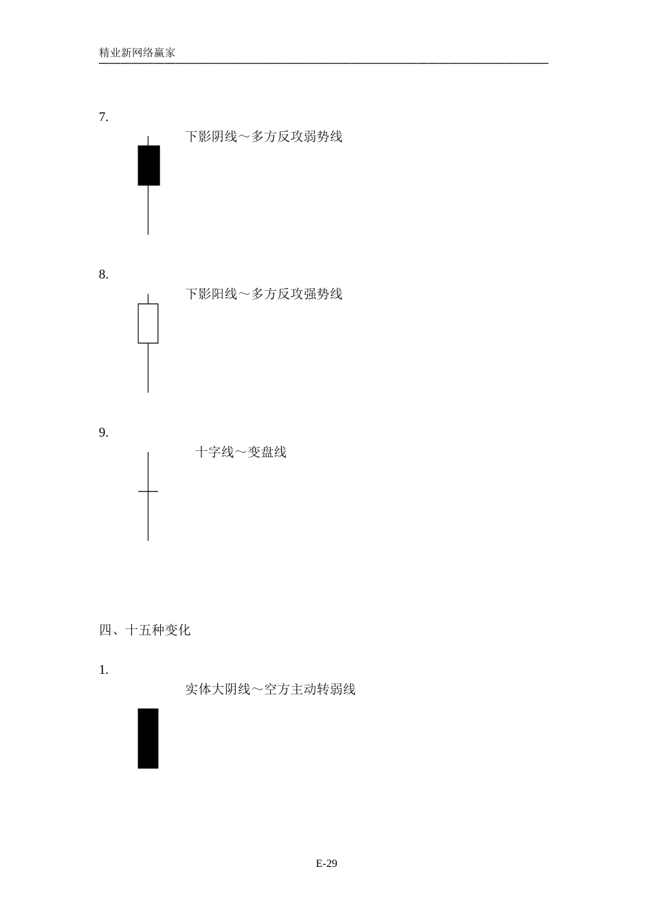 K线技术指标详解[共46页]_第3页