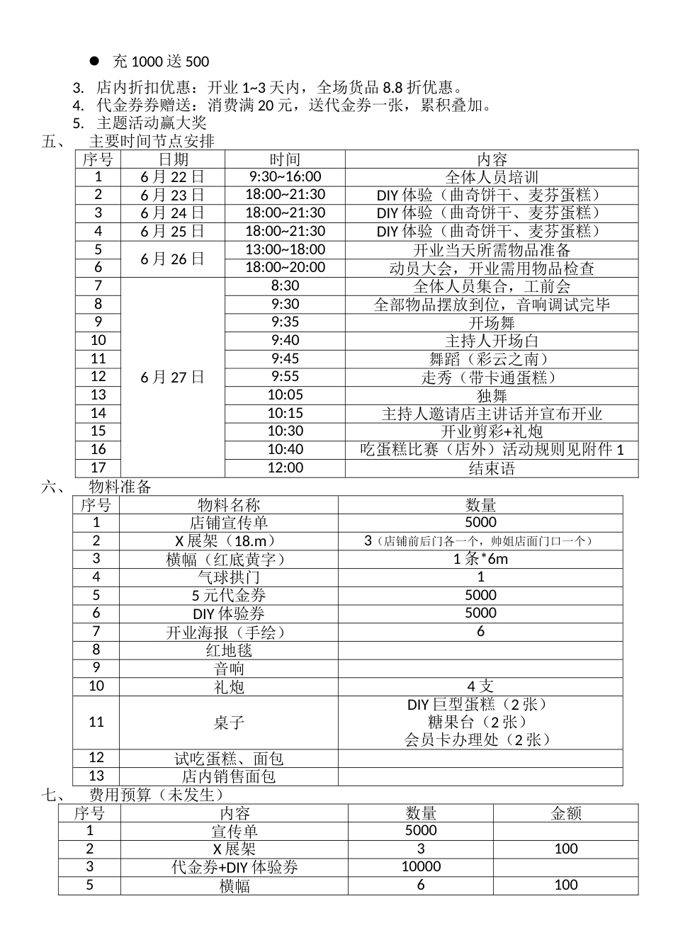 烘焙坊开业庆典活动策划书[共4页]_第2页