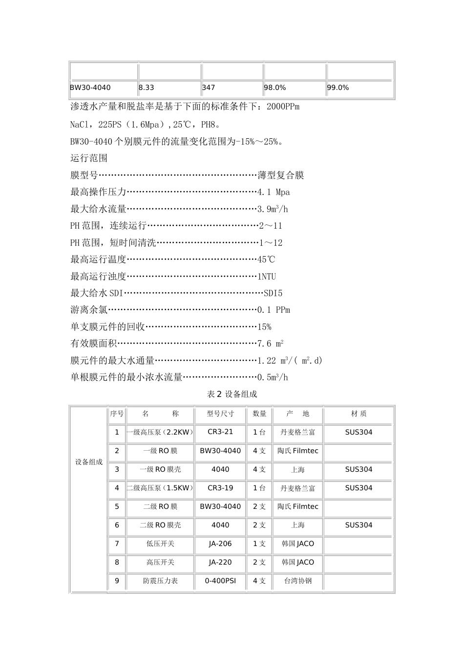 case7反渗透膜在电子超纯水制备中应用案例[共5页]_第2页