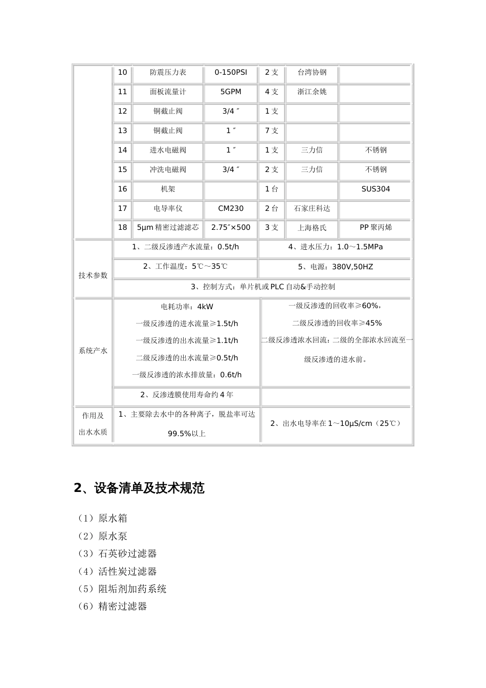 case7反渗透膜在电子超纯水制备中应用案例[共5页]_第3页