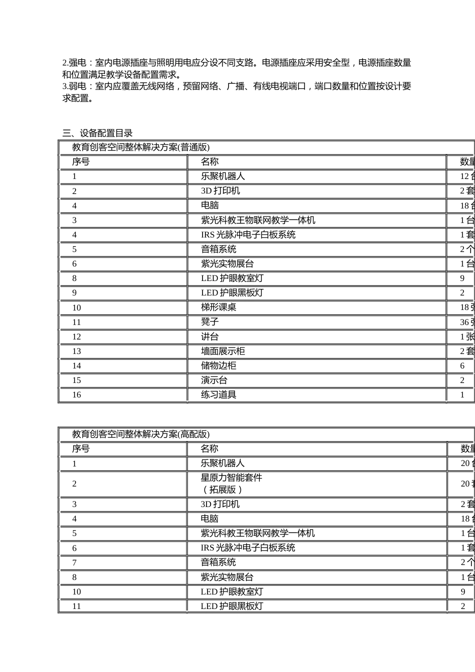 机器人创客实验室建设方案_第3页