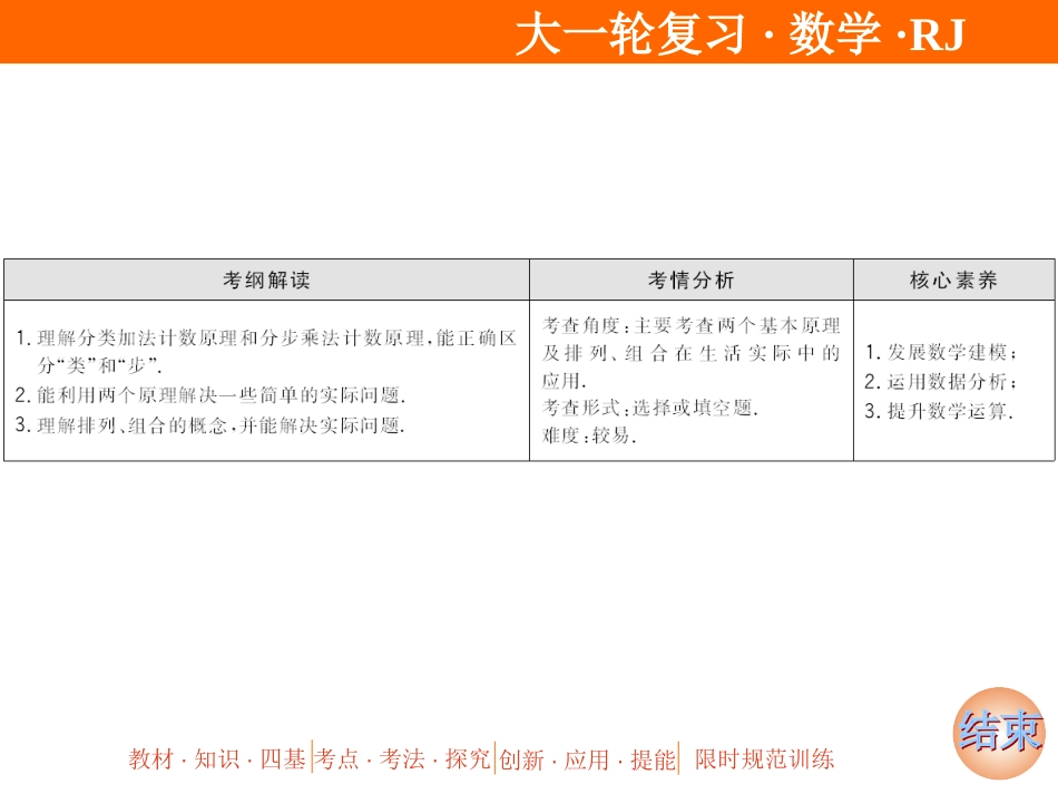 高考数学大一轮复习课件检测_第3页