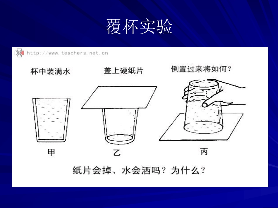 大气压强课件完整版[共53页]_第3页