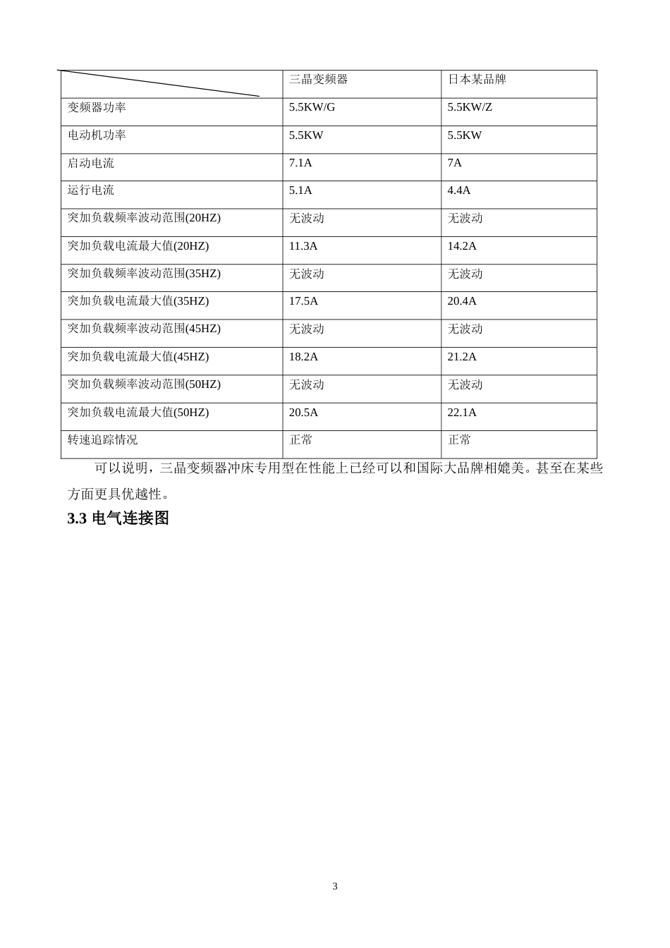 S350变频器在高速冲床的应用_第3页