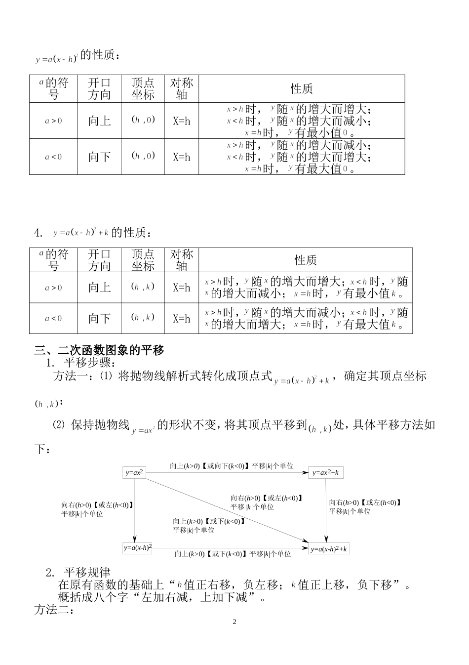 华东师范大学出版社九年级下册数学知识点总结[共18页]_第2页