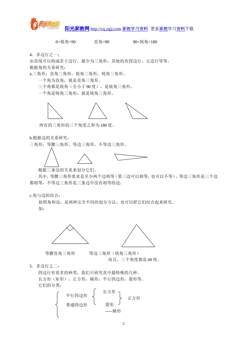 强烈推荐小学奥数一年级_第2页