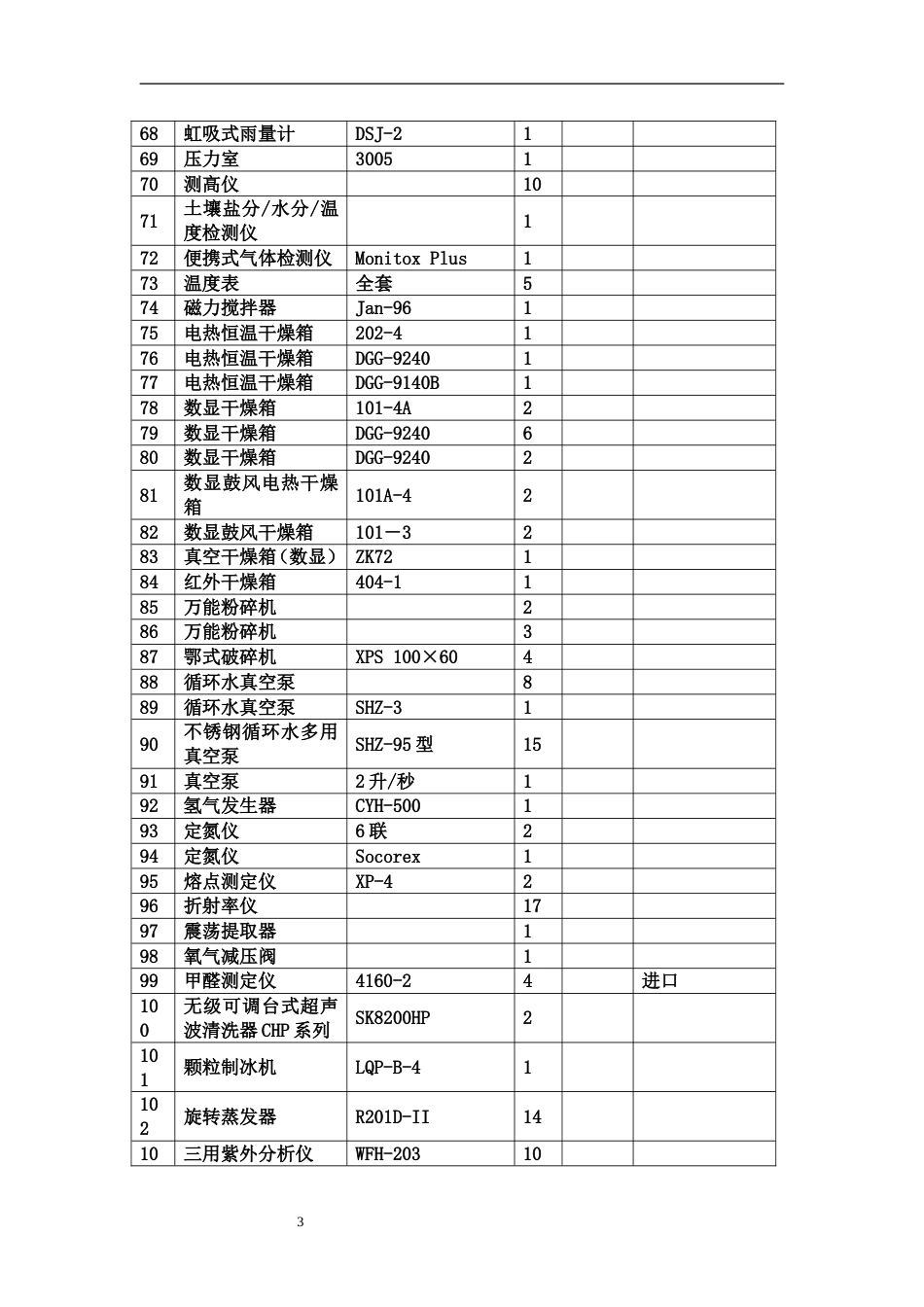 分析类仪器设备清单[共7页]_第3页