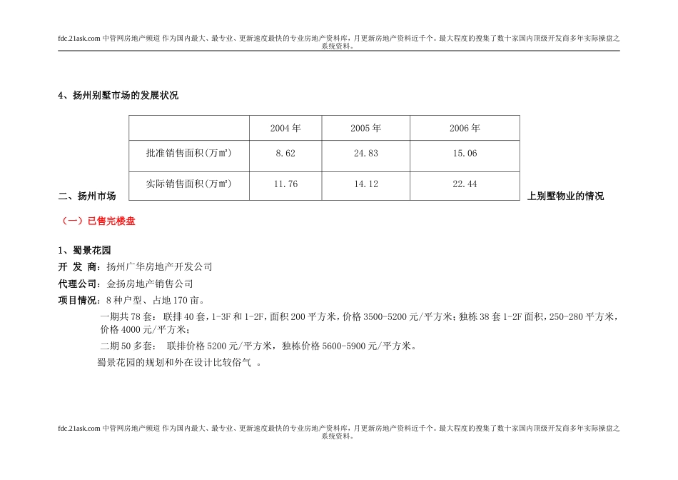 扬州别墅市场分析_第2页