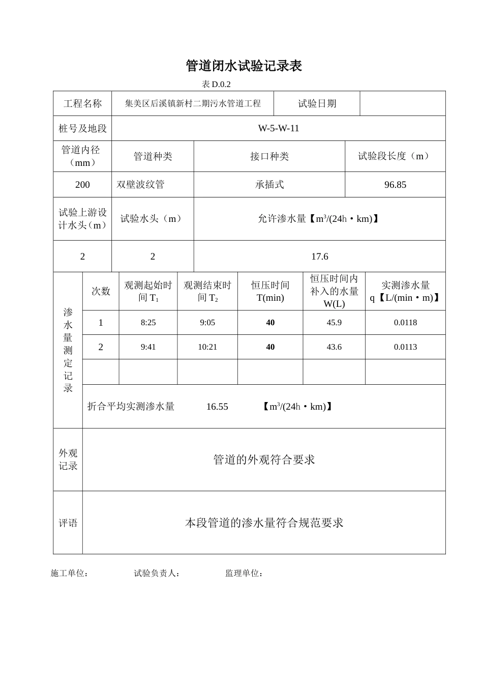 闭水试验记录[共15页]_第1页