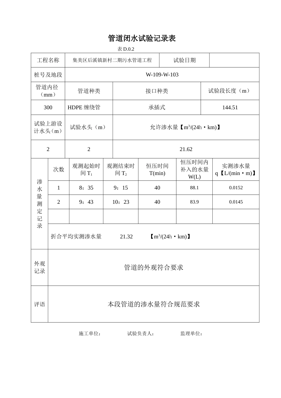 闭水试验记录[共15页]_第2页