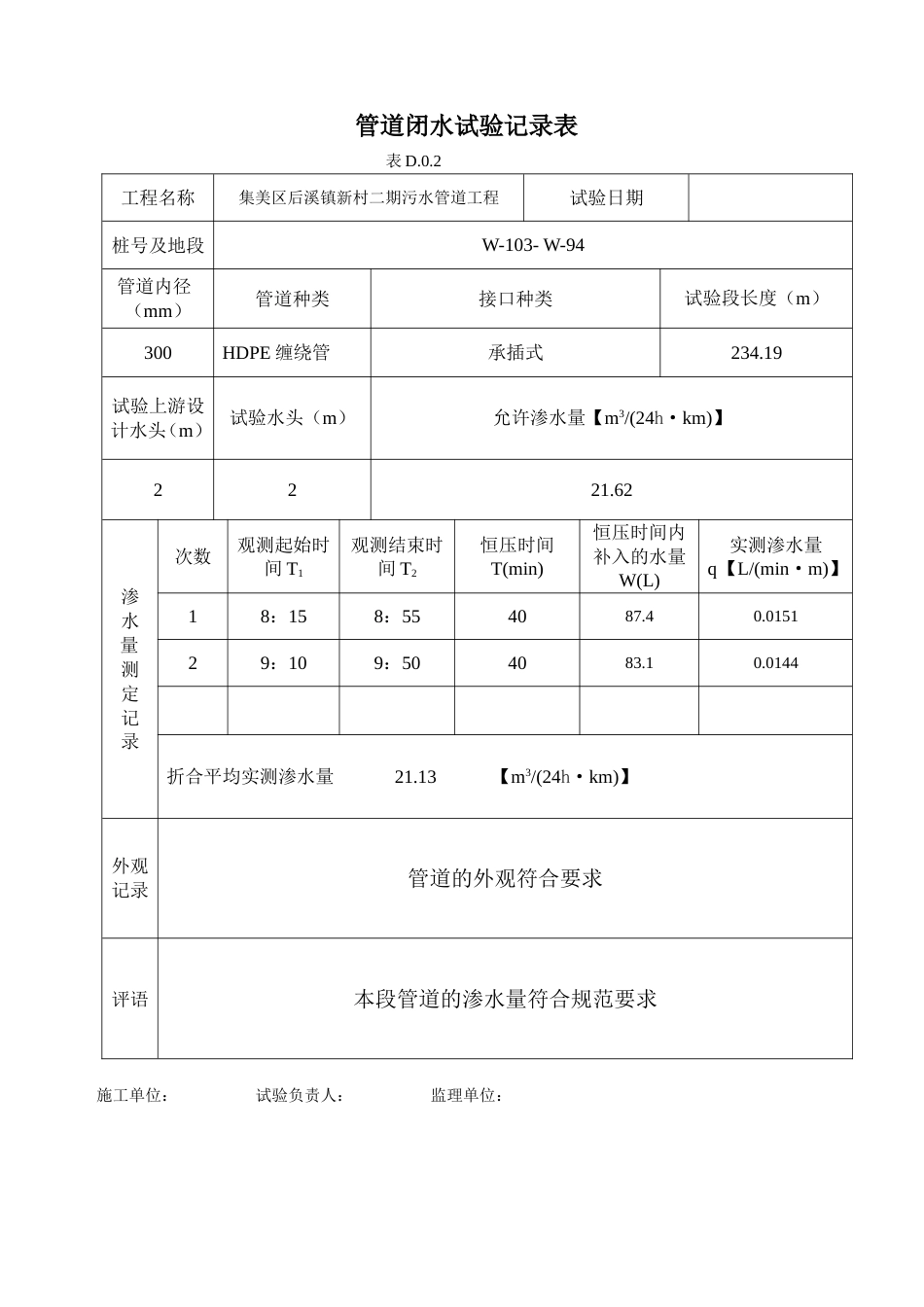 闭水试验记录[共15页]_第3页