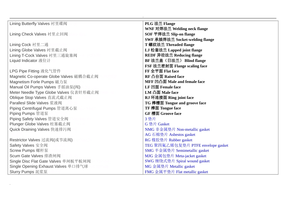 阀门种类术语[共172页]_第3页