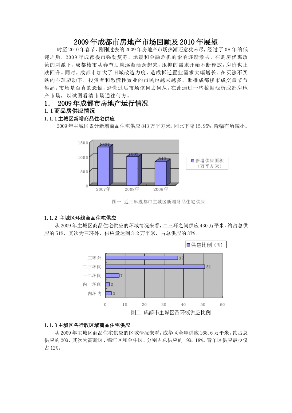 成都市房地产市场回顾及展望_第1页