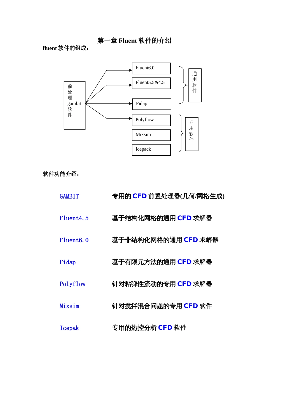 fluentgambit培训全面[共37页]_第1页