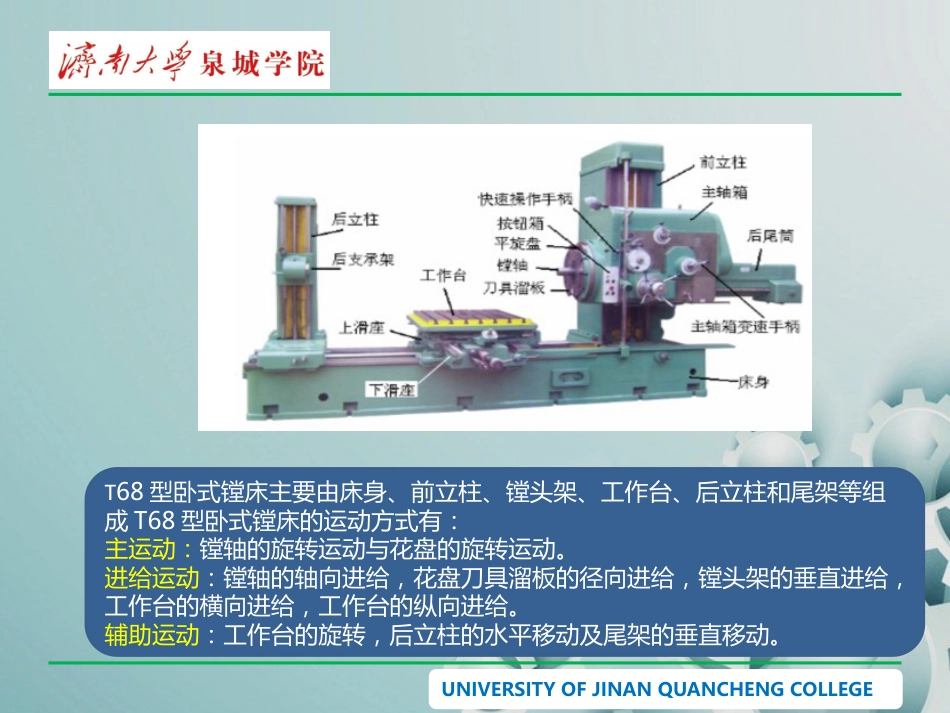 T68卧式镗床电气原理分析[共25页]_第2页