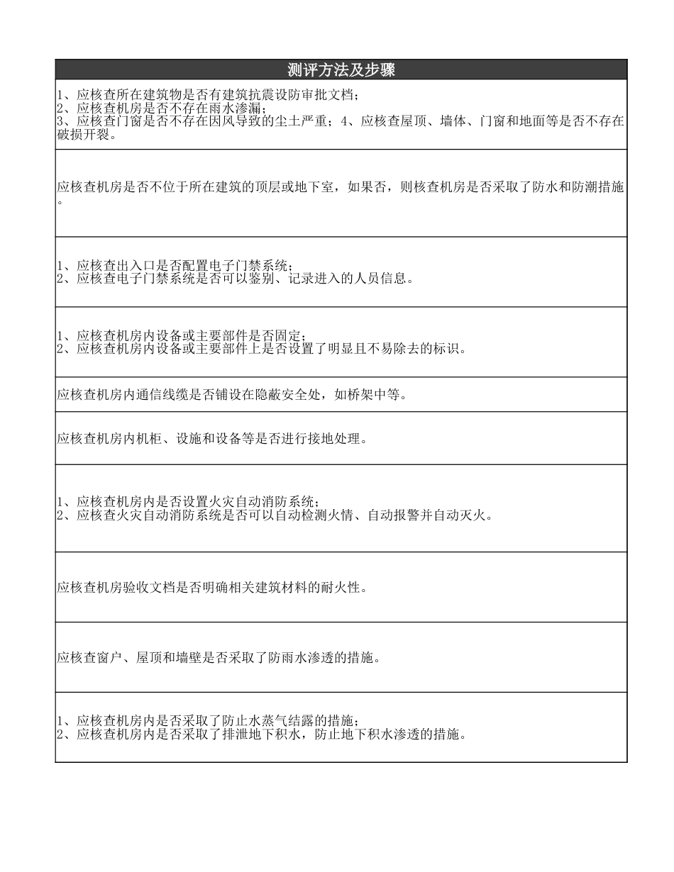 等级保护测评2.0二级等保测评通用标准[共10页]_第3页