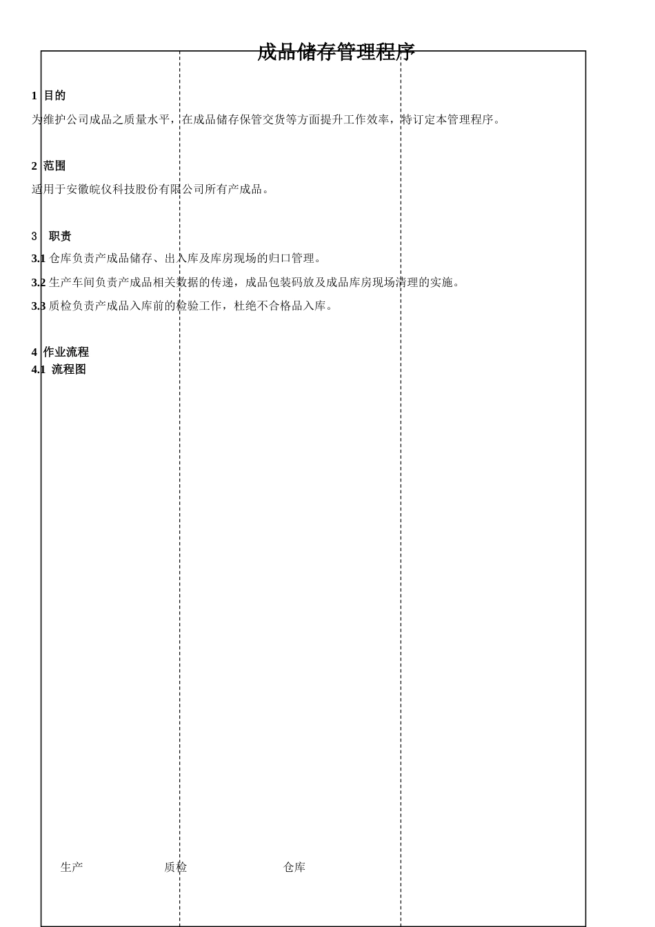 成品储存管理程序_第1页