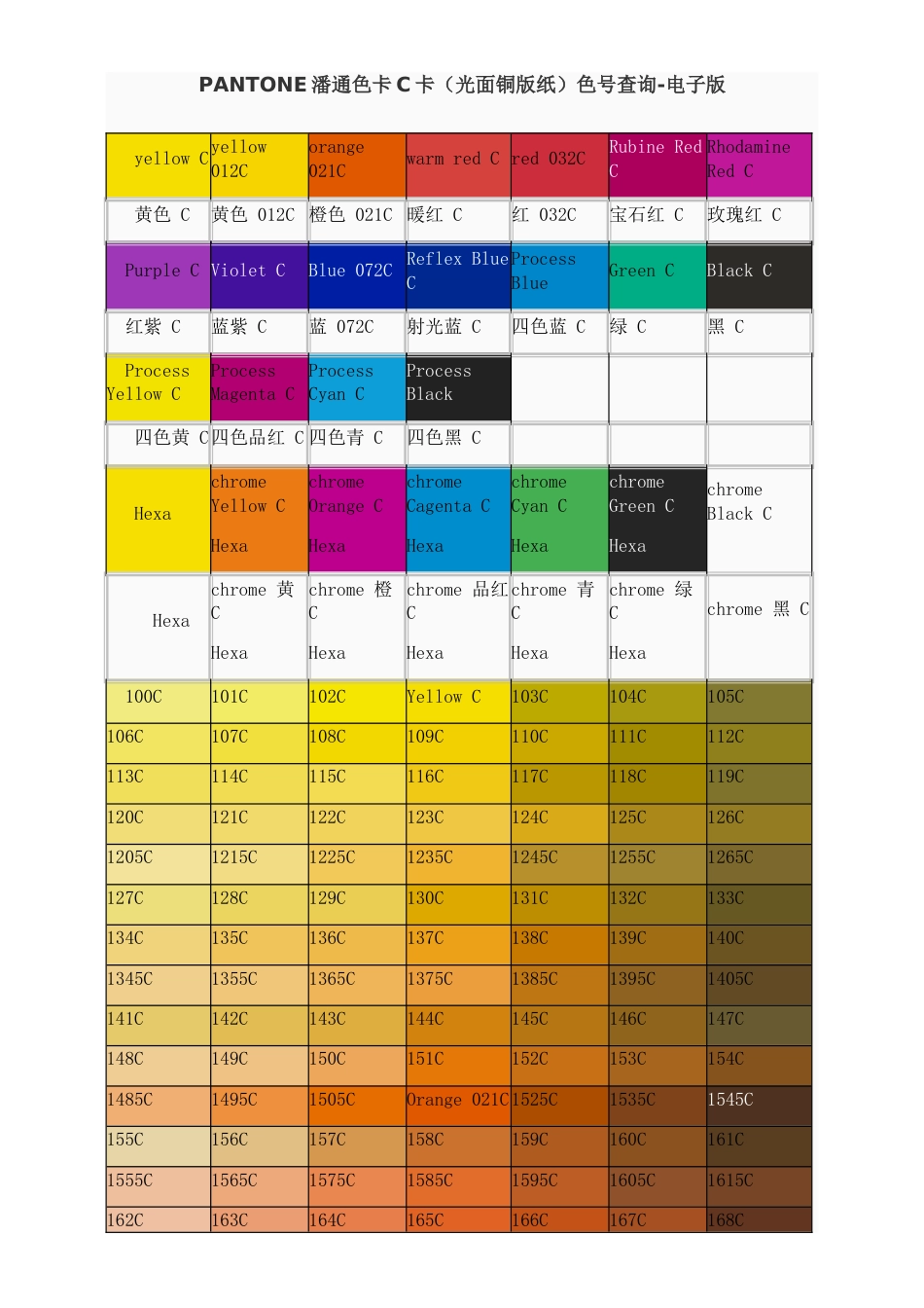 PANTONE潘通色卡C卡[共7页]_第1页