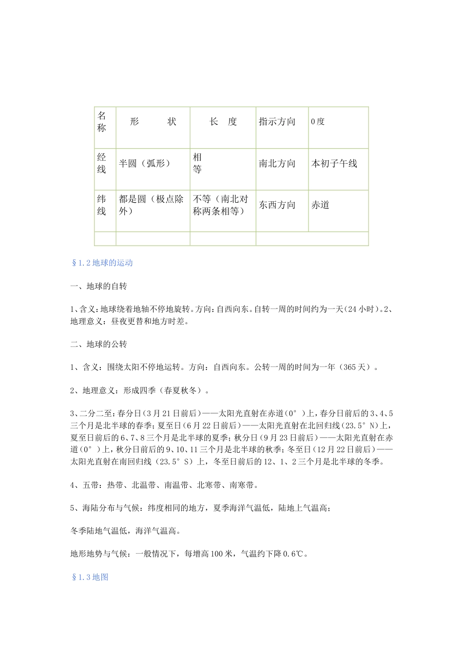 初一地理上知识点[共4页]_第2页