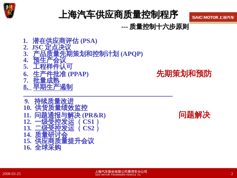 SQE供应商先期质量工作流程培训[共11页]_第2页