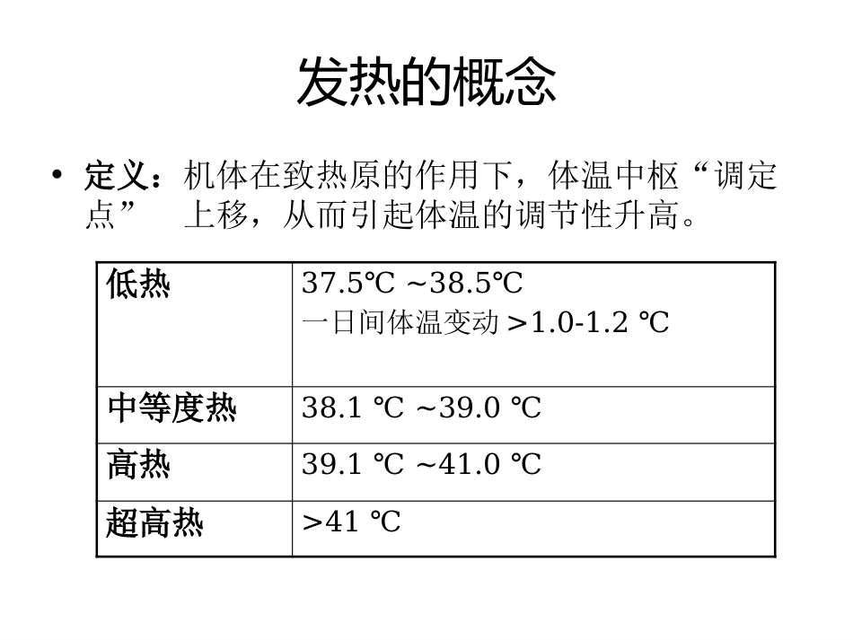 发热认识肿瘤热_第2页