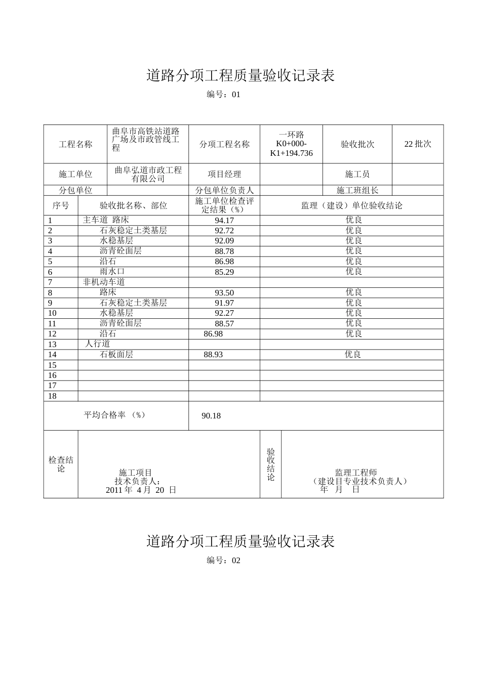 道路分项工程质量验收表[共5页]_第1页