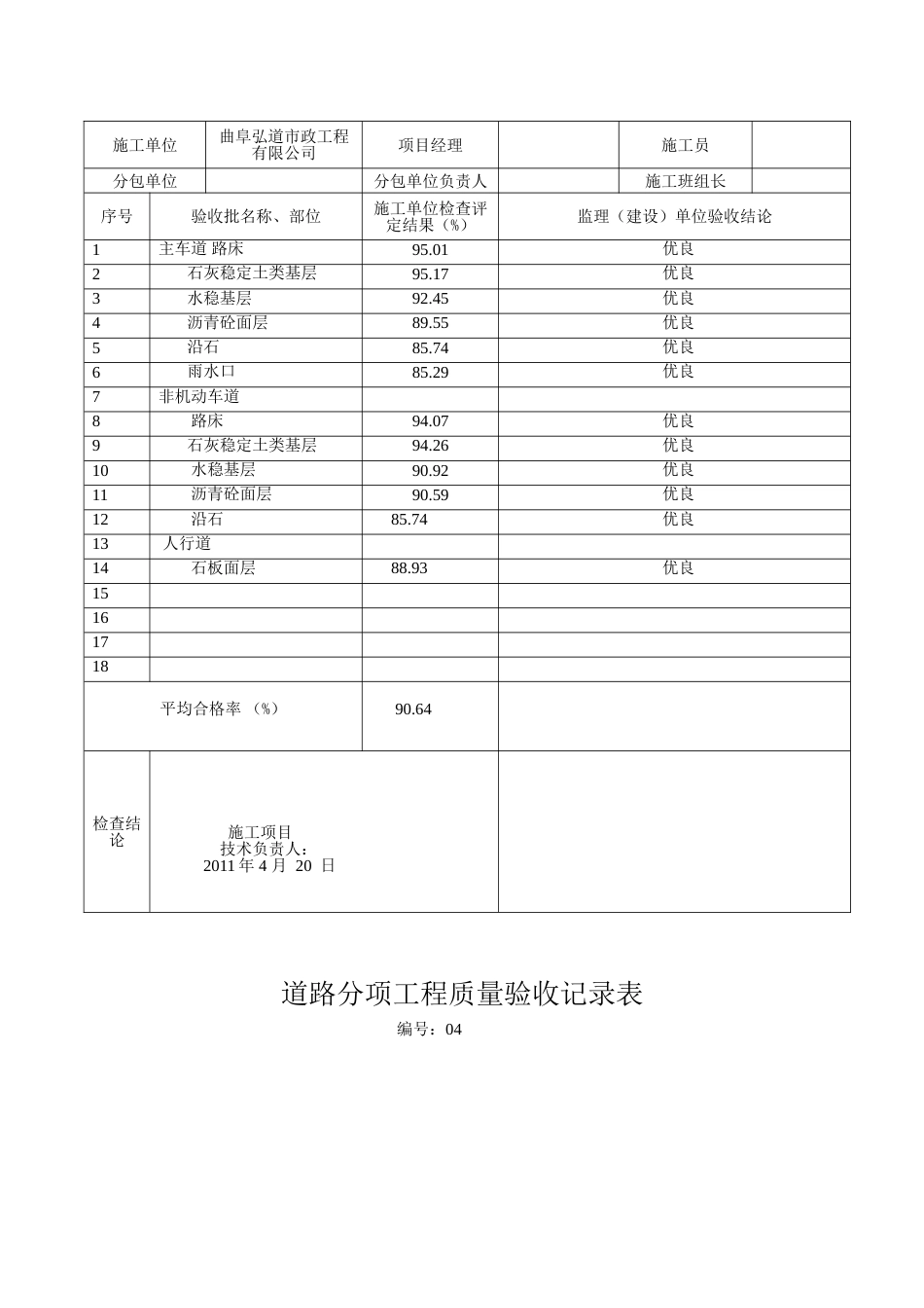 道路分项工程质量验收表[共5页]_第3页