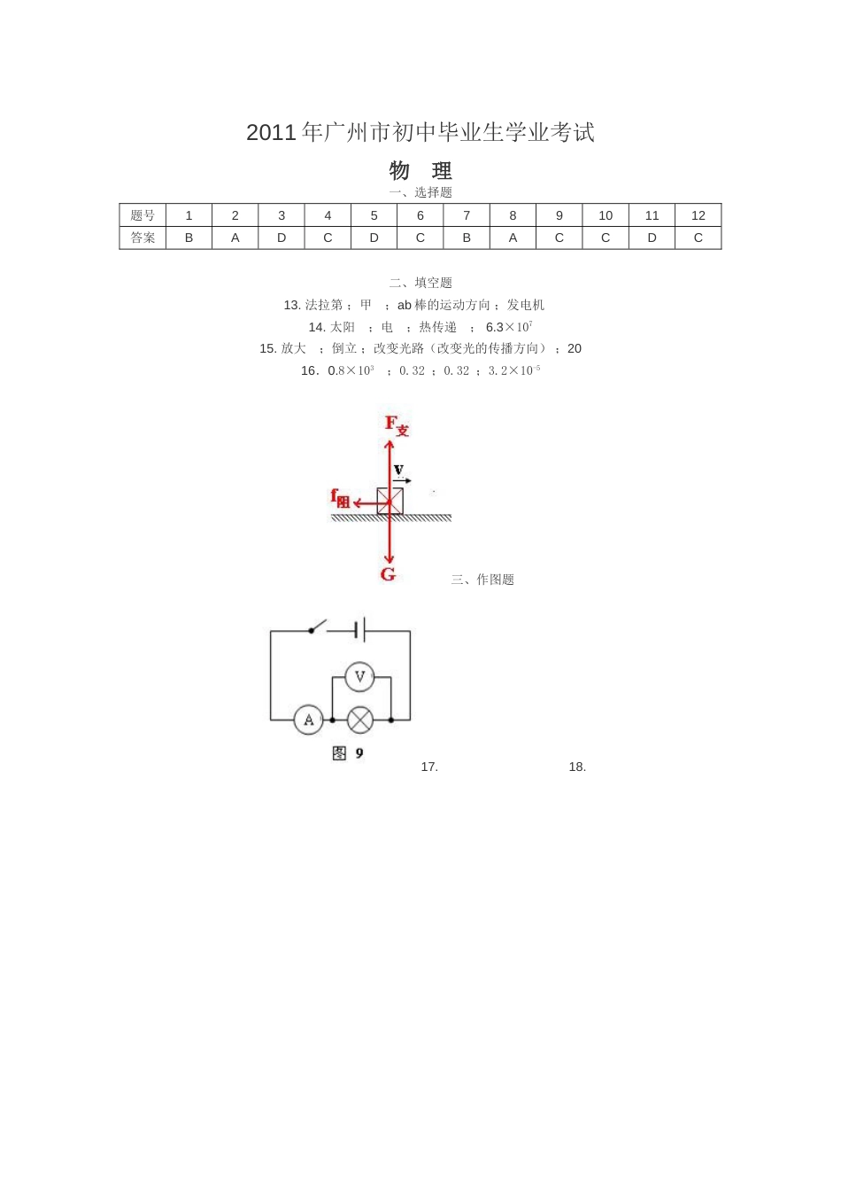 广州市初中毕业生学业考试物 理答案_第1页