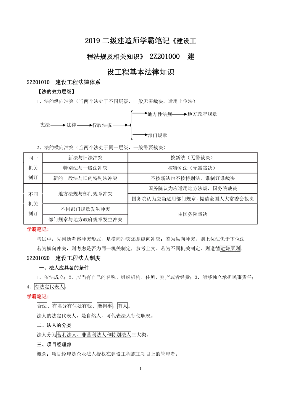 二建必过神器2019二建《法规》学霸笔记_第1页