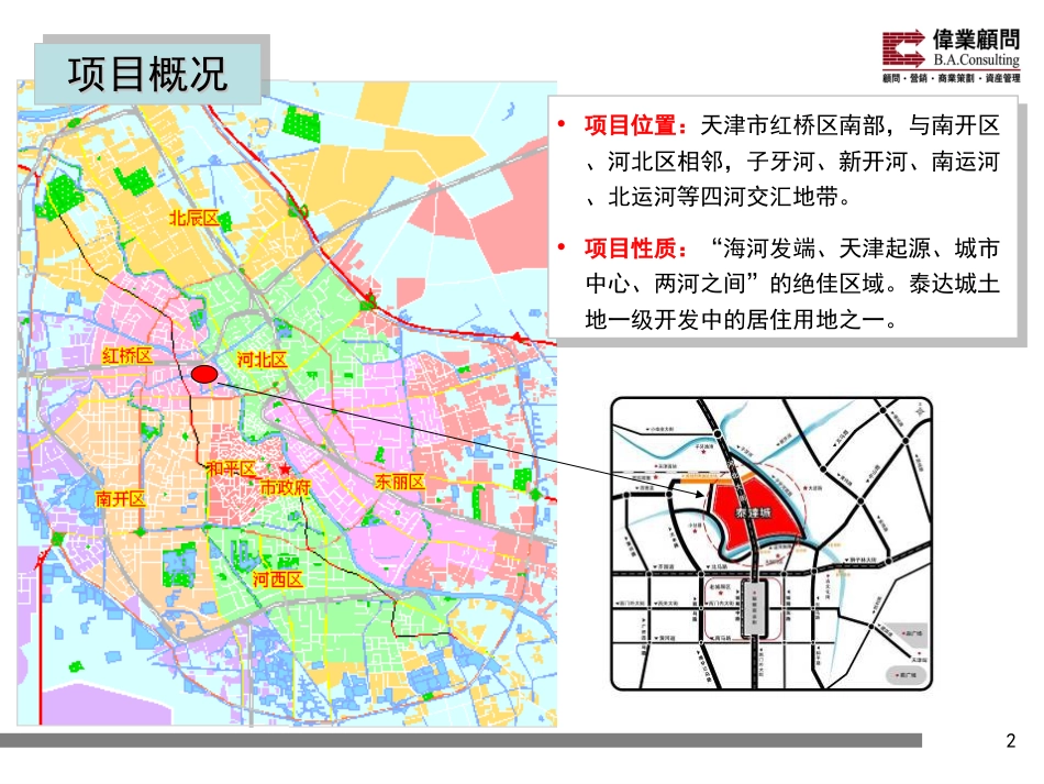 2019天津泰达市场定位报告_第2页