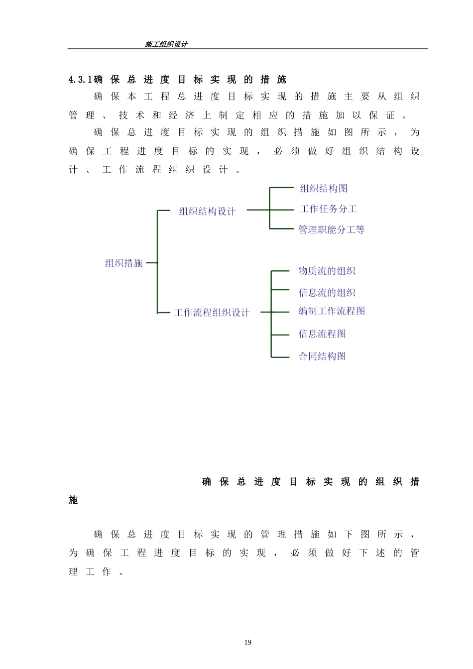 钢结构施工进度计划及保证措施[共5页]_第3页