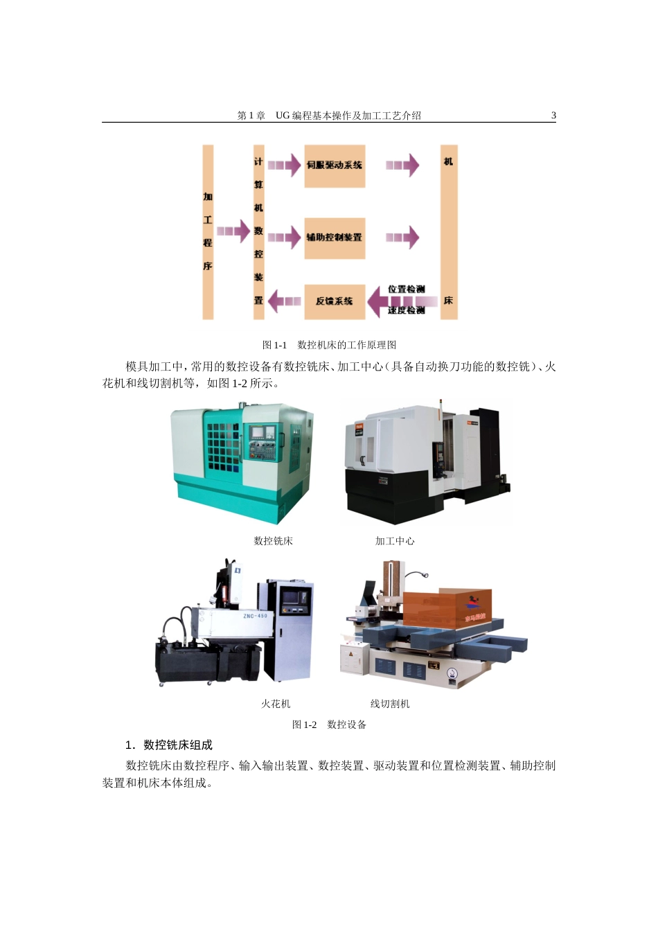 UG编程基本操作及加工工艺介绍[共21页]_第3页