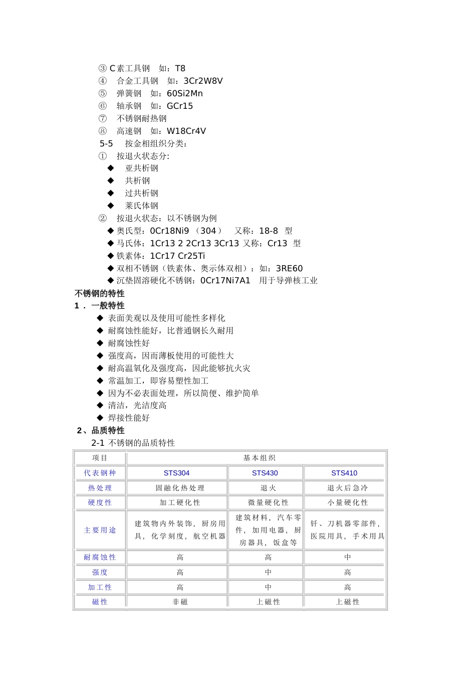 不锈钢知识总汇[共15页]_第3页