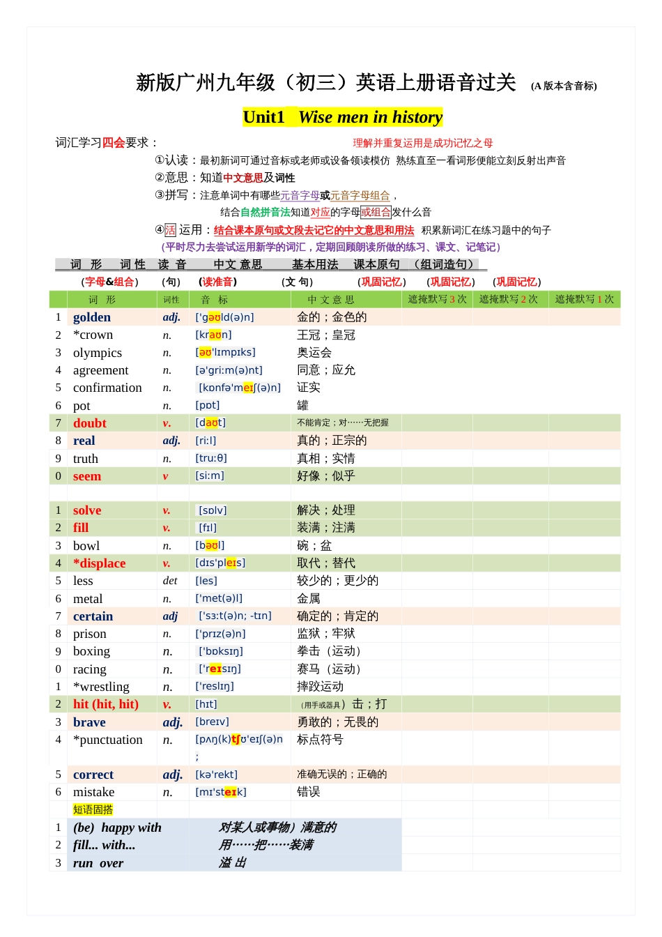 广州英语单词含音标初三九年级上沪教广深版[共9页]_第1页