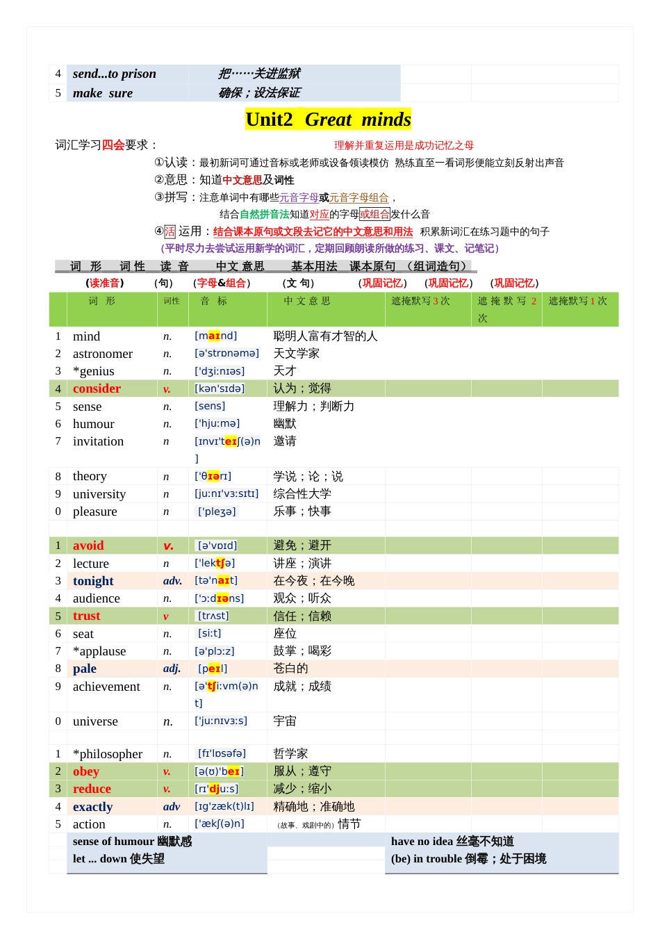 广州英语单词含音标初三九年级上沪教广深版[共9页]_第2页