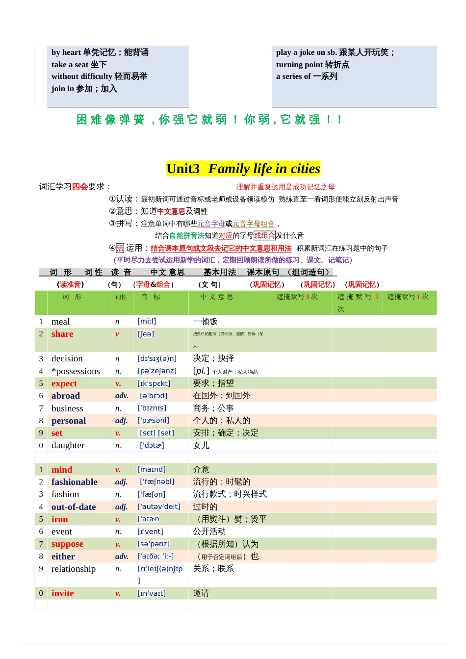 广州英语单词含音标初三九年级上沪教广深版[共9页]_第3页