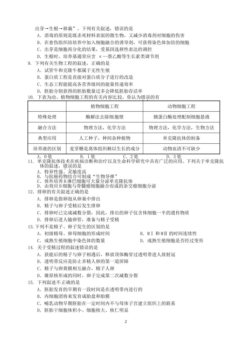 高三生物选修1和选修3训练试题_第2页