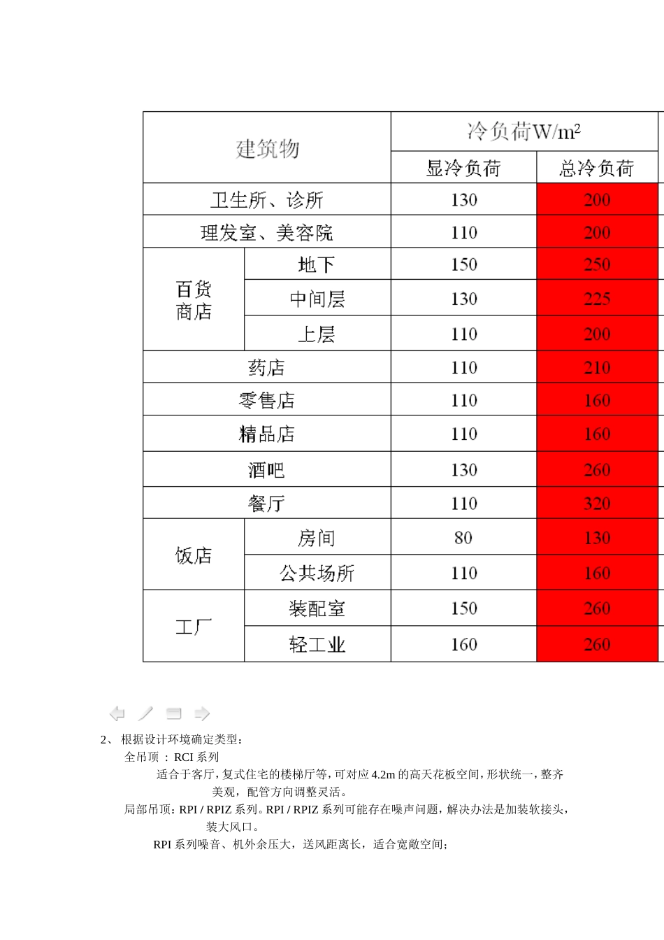 多联机系统设计[共8页]_第3页