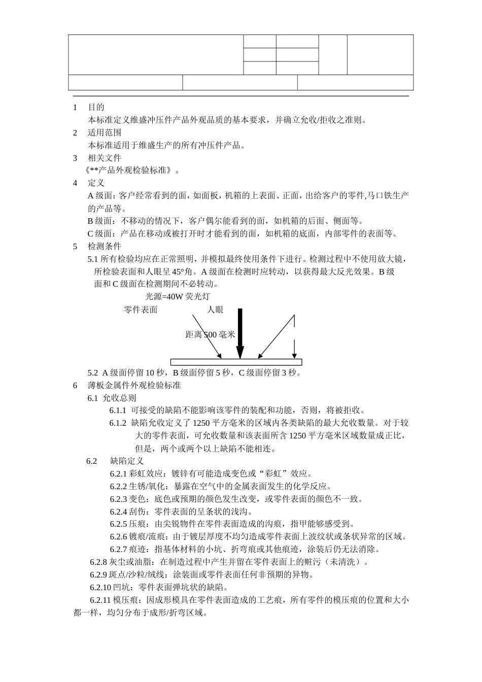 产品外观检验标准[共5页]_第1页