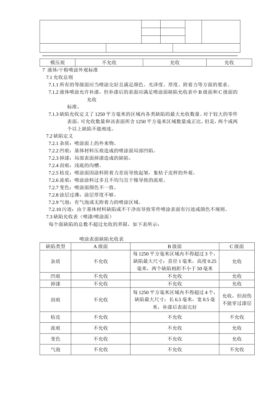 产品外观检验标准[共5页]_第3页