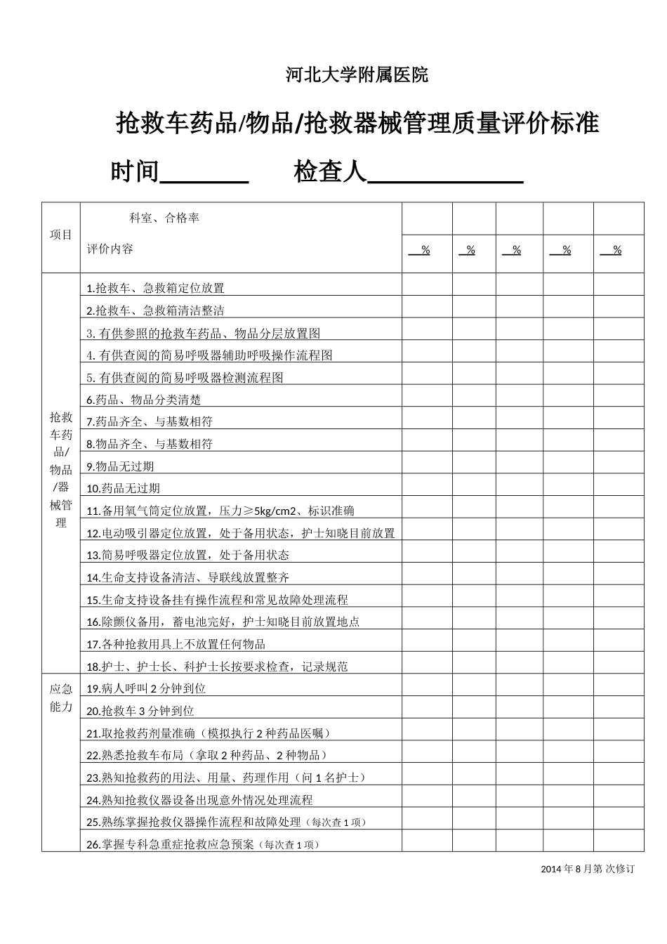 急救车药品物品管理质量评价标准_第1页