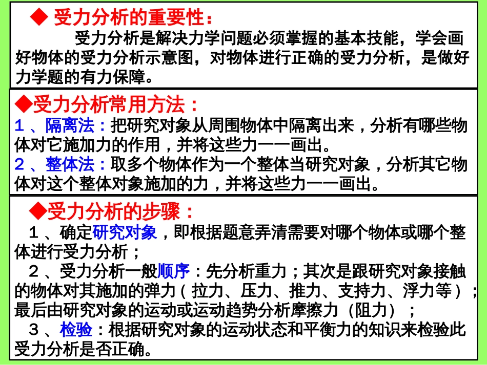 初中物理专项复习：受力分析经典例题_第2页